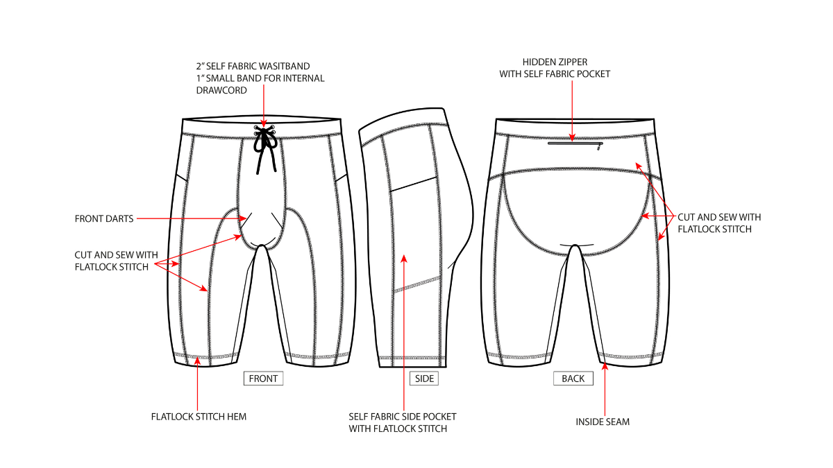 可動域を考慮した設計 イメージ